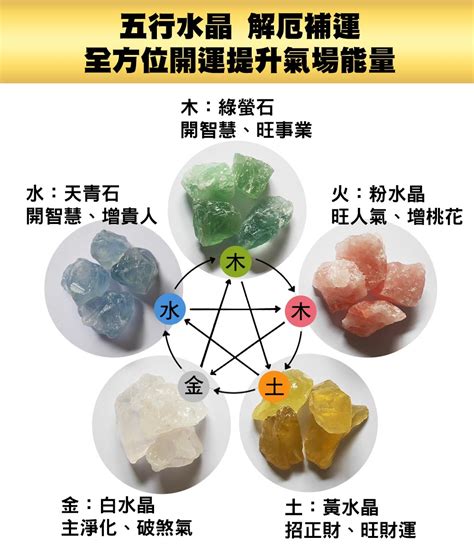 屬木的水晶|五行五行水晶指南：了解你的水晶五行屬性 